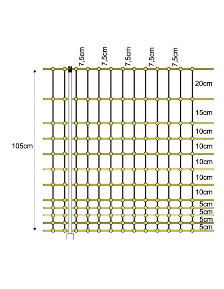 Malla eléctrica para aves 1,05 x 50 m