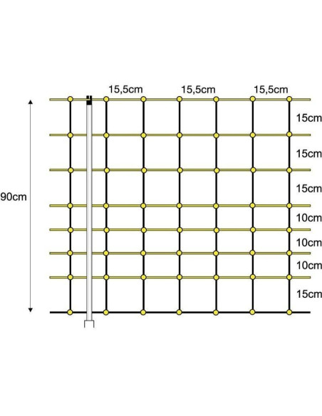 Malla eléctrica para ovejas 0,90 x 50 m