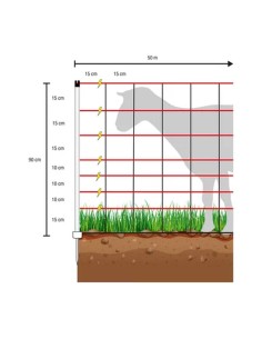 Horizont ovejas farmer®|Estacas de PVC|90 cm-alto|50... 2