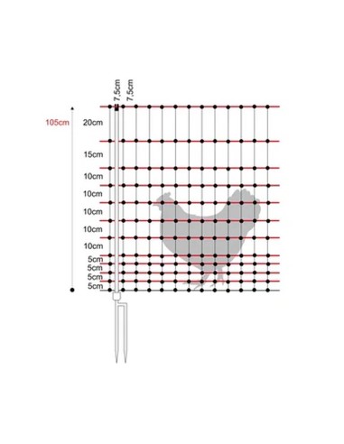 Red De Valla Verde Para Jardín De 52 M X 100 Cm - Ideal Para Perros, Gatos, Gallinas Y Conejos