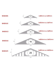 Basea 10 - 1,50m - Gris 2