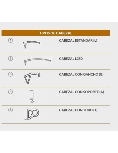 Rampa aluminio MPC| Hasta 1.000 KG 2
