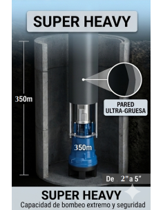 Tubería de UPVC Super Heavy