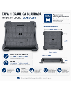 Regard hydraulique et cadre C-250 2