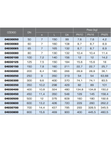 Cotovelo de flange duplo 45° PN16 flange...