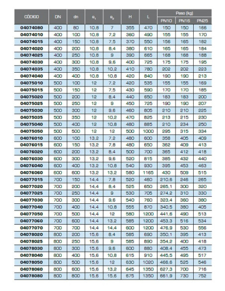 Flanged tees PN16 ductile iron adjustable flange