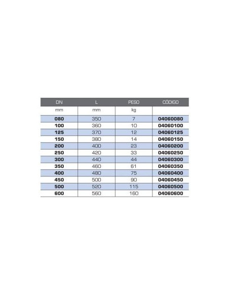 Smooth flange PN16 ductile iron adjustable flange