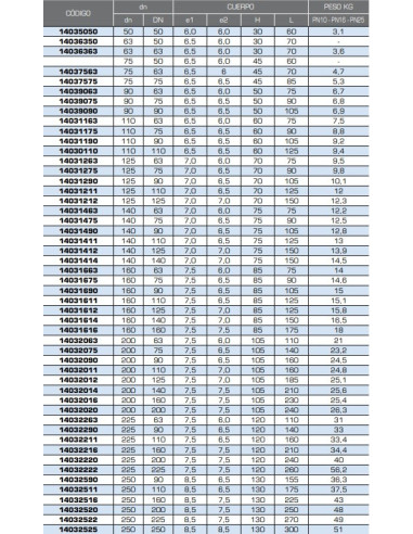 Tubo de PVC de ferro dúctil PN16 com três...