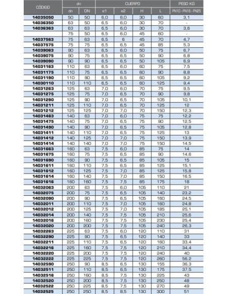 Tubo de PVC de ferro dúctil PN16 com três plugues em T (junta elástica)