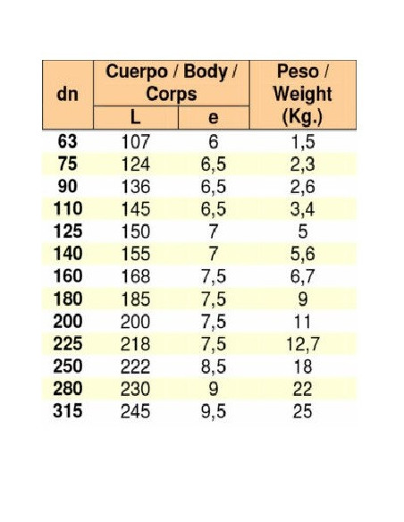 Plugue fêmea PN16 tubo de PVC de ferro dúctil (junta elástica)