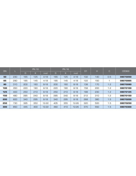 Filtre Y PN16 fonte ductile