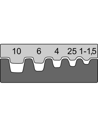 Trapezoidal pressing die 1-10 mm (Hydraulics)