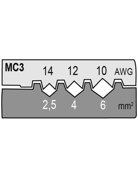 Matrix for photovoltaic MC3