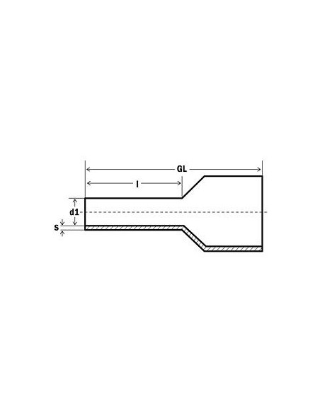 Toe Port Casing Twin pre-insulated toe caps for all types of industrial work